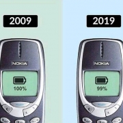 10 year Challenge for Phones