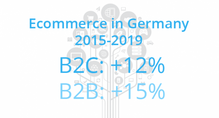 ecommerce_germany_20152019-740×400
