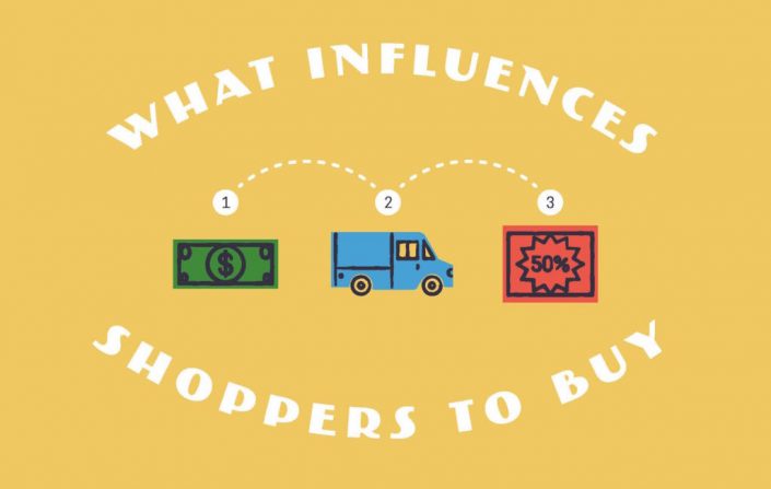 consumer-behavior-infographic-gero-1024×649